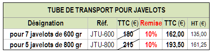 Tube_jav_jtu_tab.PNG